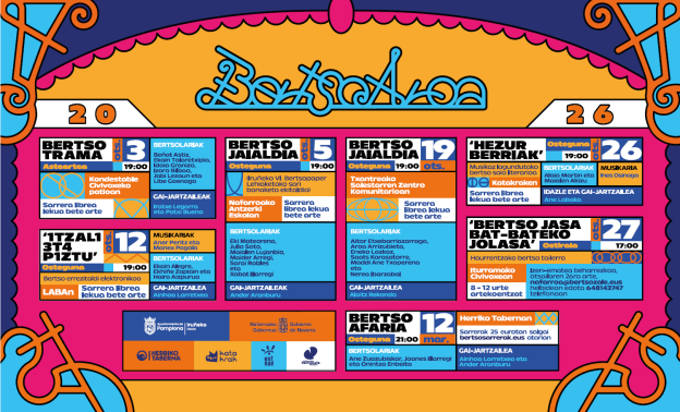 bertsoaroa 2026.png